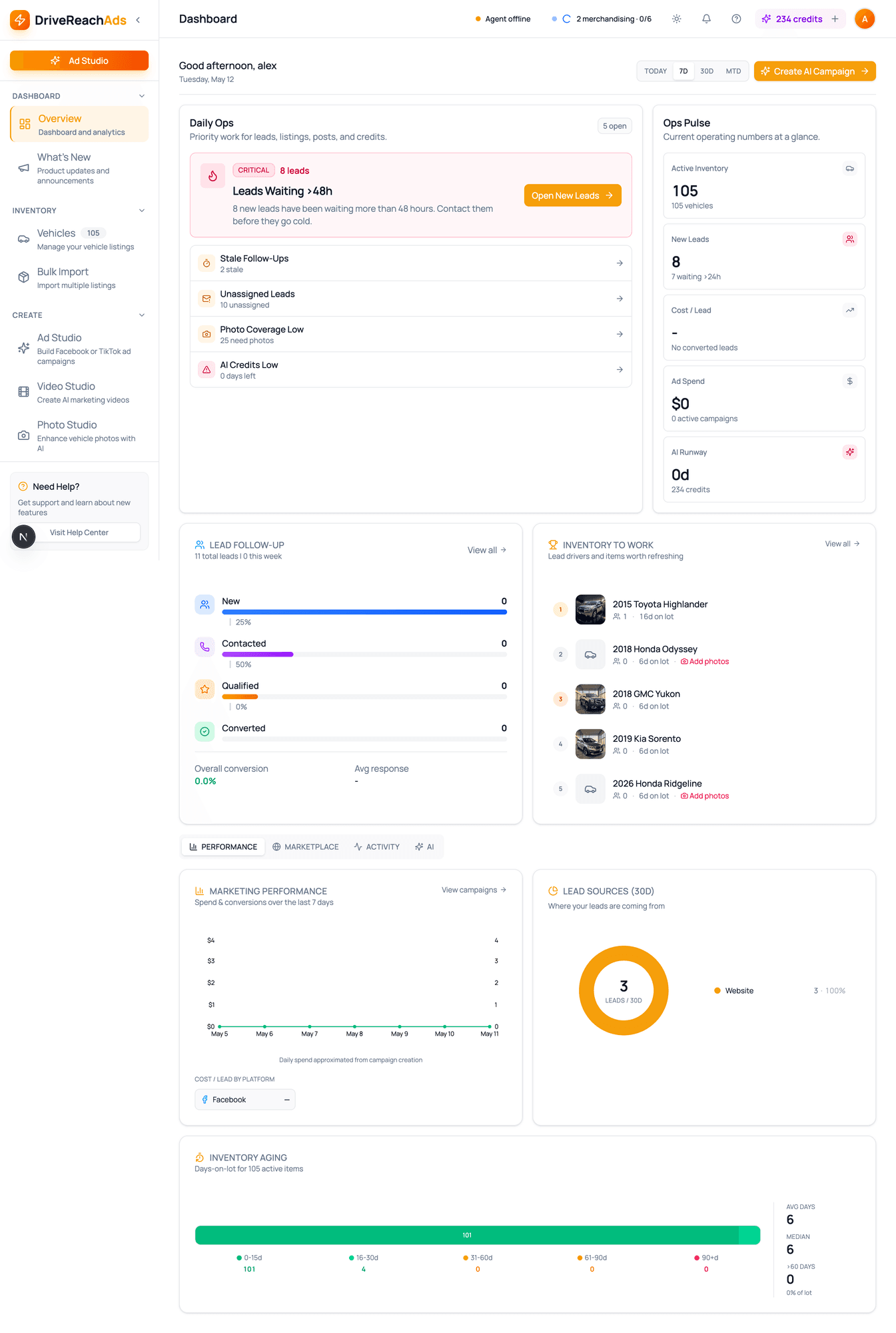 Multi-location dealer dashboard with site settings tied to live inventory